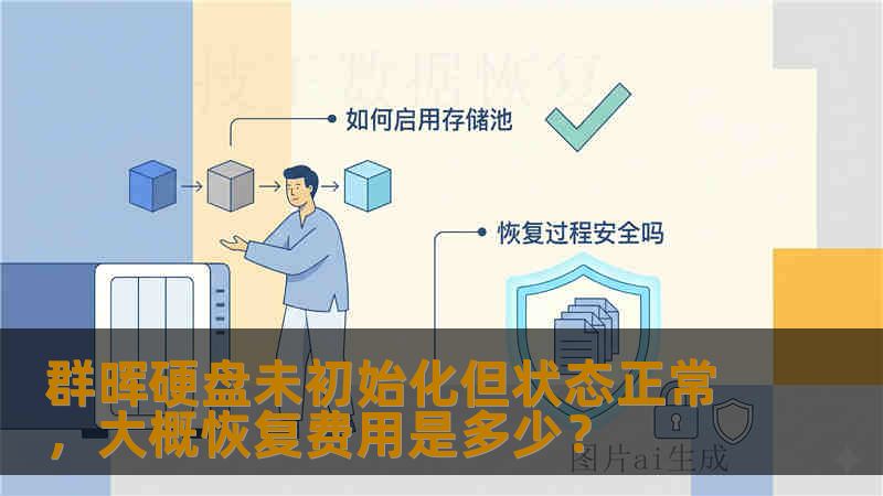 群晖硬盘未初始化但状态正常，大概恢复费用是多少？