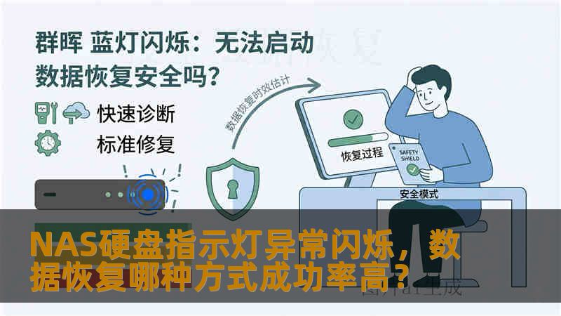 NAS硬盘指示灯异常闪烁，数据恢复哪种方式成功率高？