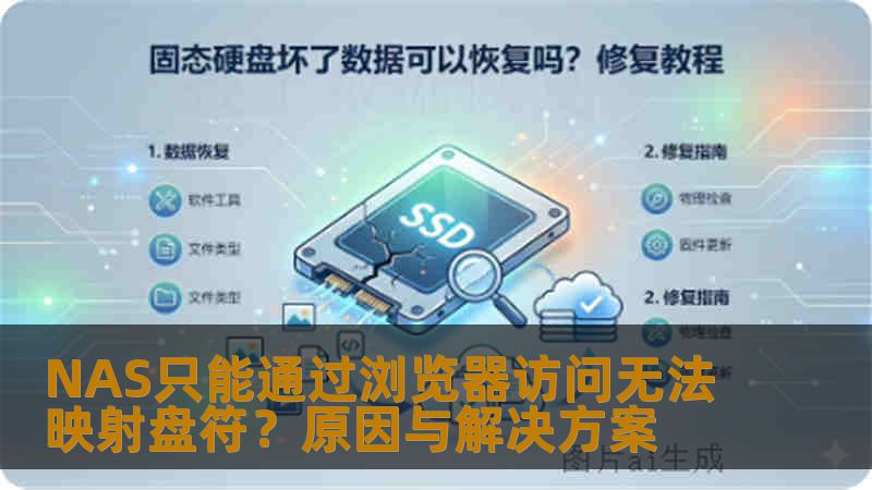 NAS只能通过浏览器访问无法映射盘符？原因与解决方案