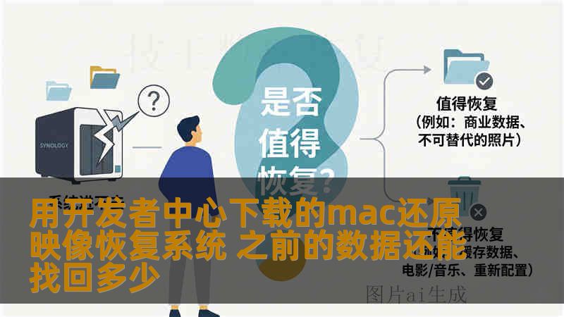 用开发者中心下载的mac还原映像恢复系统 之前的数据还能找回多少 用开发者中心下载的mac还原映像恢复系统 之前的数据还能找回多少