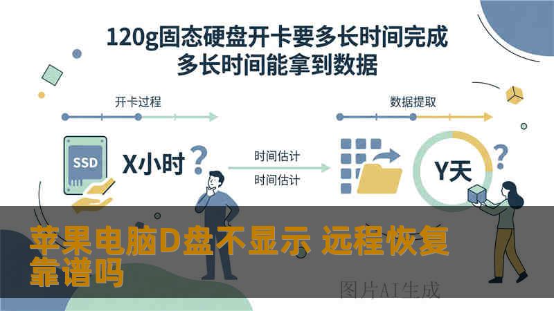 苹果电脑D盘不显示 远程恢复靠谱吗