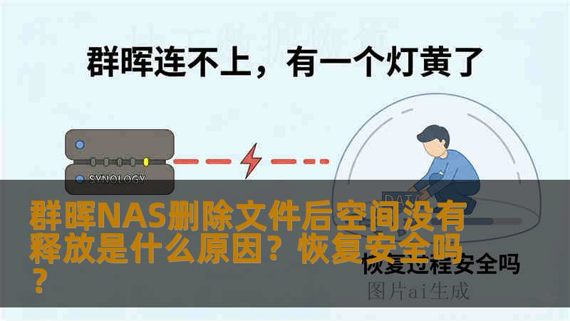 群晖NAS删除文件后空间没有释放是什么原因？恢复安全吗？