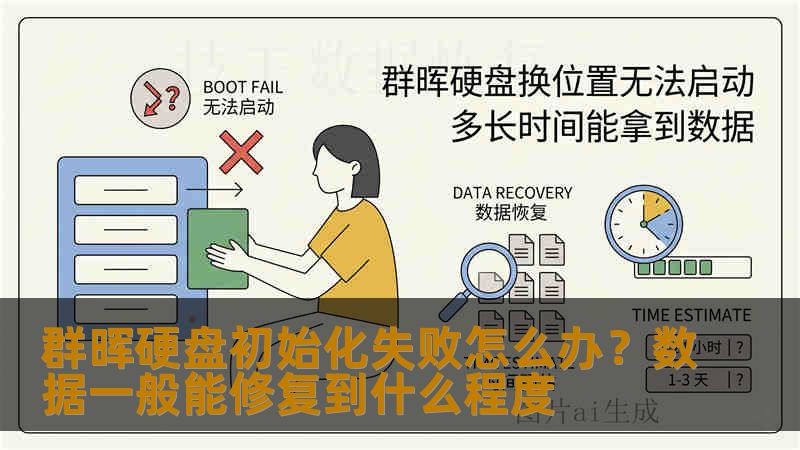 群晖硬盘初始化失败怎么办？数据一般能修复到什么程度