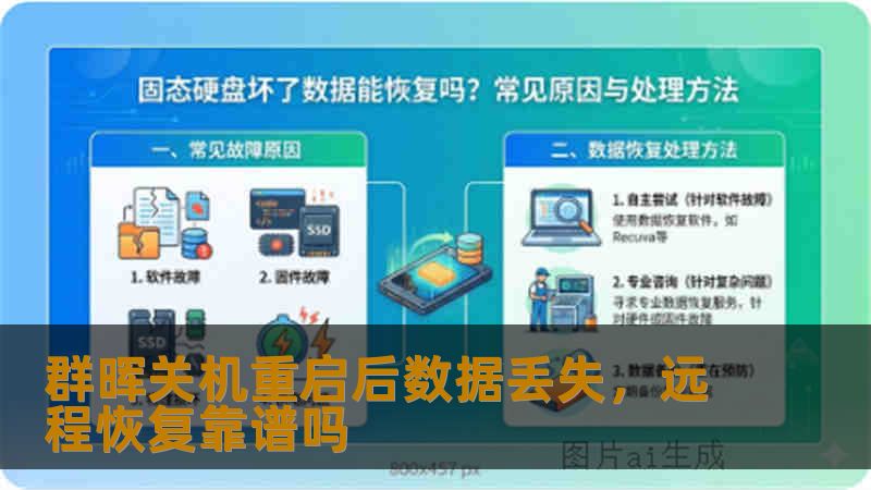 群晖关机重启后数据丢失，远程恢复靠谱吗
