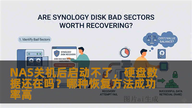 NAS关机后启动不了，硬盘数据还在吗？哪种恢复方法成功率高