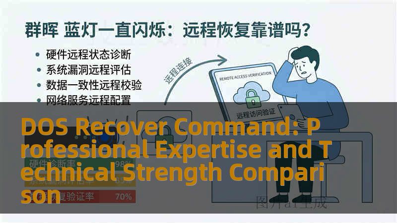 DOS Recover Command: Professional Expertise and Technical Strength Comparison