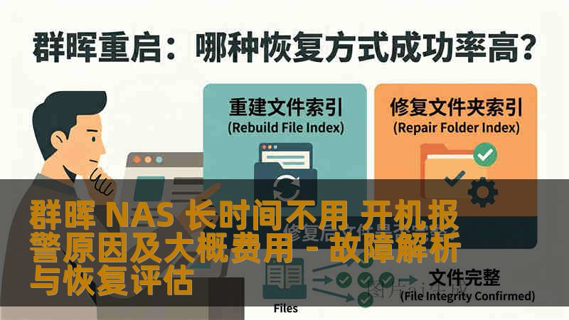 群晖 NAS 长时间不用 开机报警原因及大概费用 - 故障解析与恢复评估