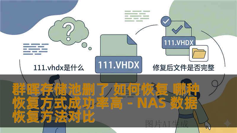 群晖存储池删了 如何恢复 哪种恢复方式成功率高 - NAS 数据恢复方法对比