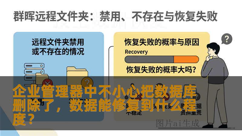 企业管理器中不小心把数据库删除了，数据能修复到什么程度？