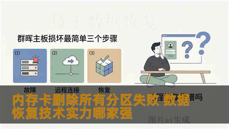 内存卡删除所有分区失败 数据恢复技术实力哪家强