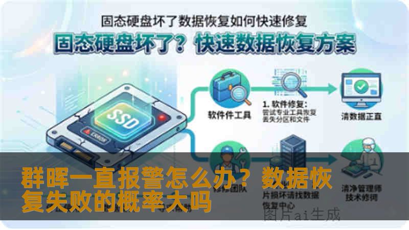 群晖一直报警怎么办？数据恢复失败的概率大吗