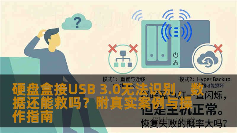 硬盘盒接USB 3.0无法识别，数据还能救吗？附真实案例与操作指南