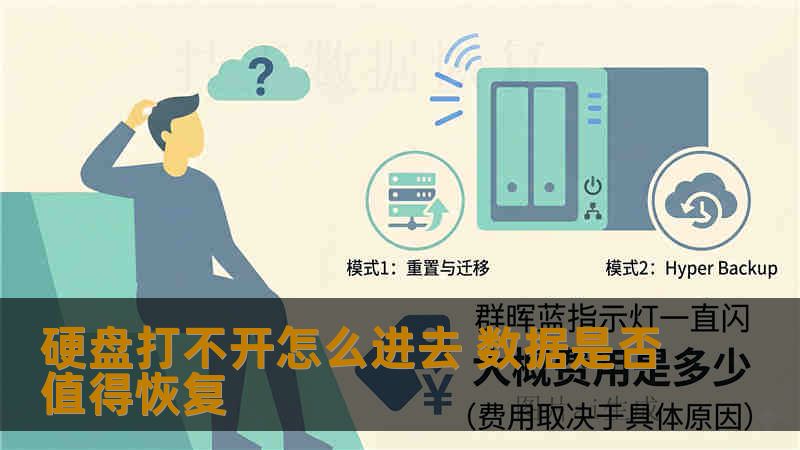 硬盘打不开怎么进去 数据是否值得恢复