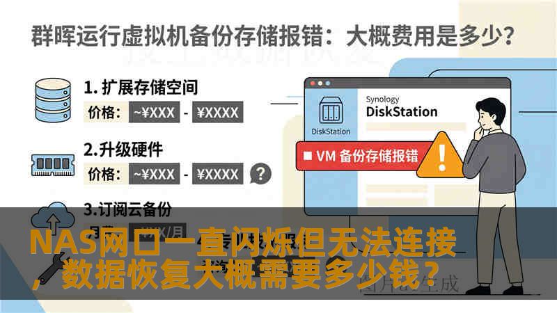NAS网口一直闪烁但无法连接，数据恢复大概需要多少钱？