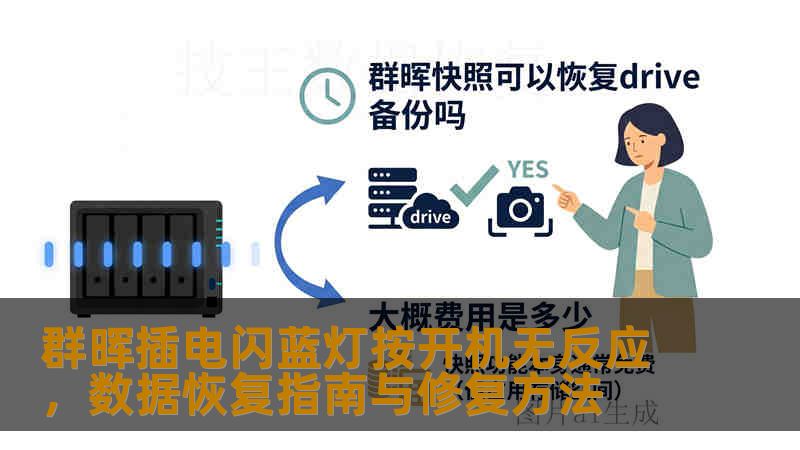 群晖插电闪蓝灯按开机无反应，数据恢复指南与修复方法