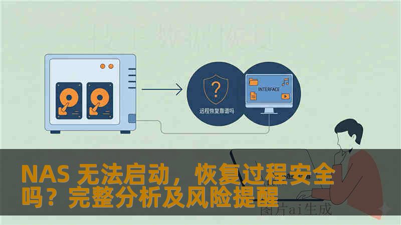 NAS 无法启动，恢复过程安全吗？完整分析及风险提醒