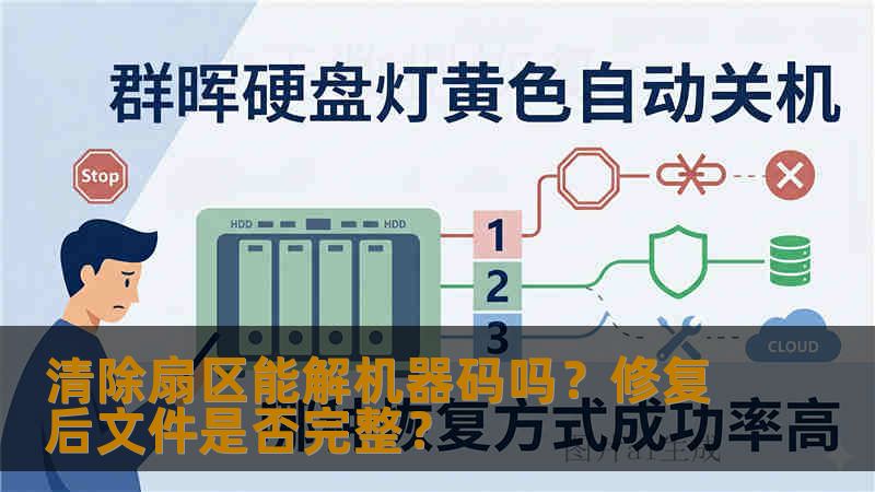 清除扇区能解机器码吗？修复后文件是否完整？