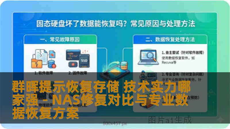 群晖提示恢复存储 技术实力哪家强 - NAS修复对比与专业数据恢复方案