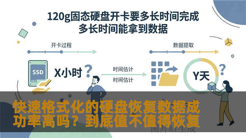 快速格式化的硬盘恢复数据成功率高吗？到底值不值得恢复
