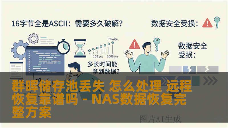 群晖储存池丢失 怎么处理 远程恢复靠谱吗 - NAS数据恢复完整方案