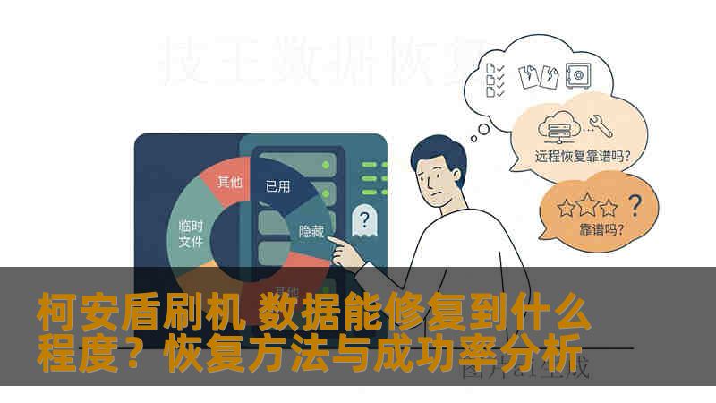 柯安盾刷机 数据能修复到什么程度？恢复方法与成功率分析