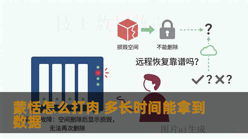 蒙恬怎么打肉 多长时间能拿到数据