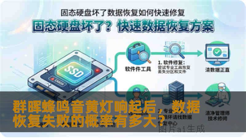 群晖蜂鸣音黄灯响起后，数据恢复失败的概率有多大？
