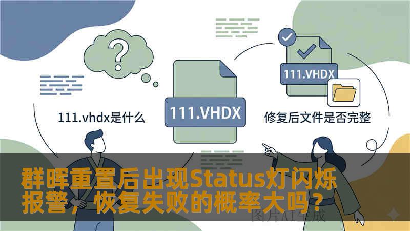 群晖重置后出现Status灯闪烁报警，恢复失败的概率大吗？
