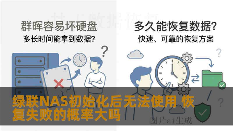 绿联NAS初始化后无法使用 恢复失败的概率大吗