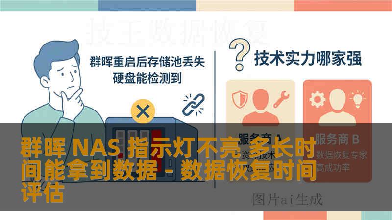 群晖 NAS 指示灯不亮 多长时间能拿到数据 - 数据恢复时间评估