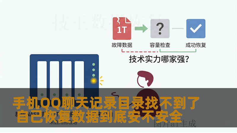 手机QQ聊天记录目录找不到了 自己恢复数据到底安不安全