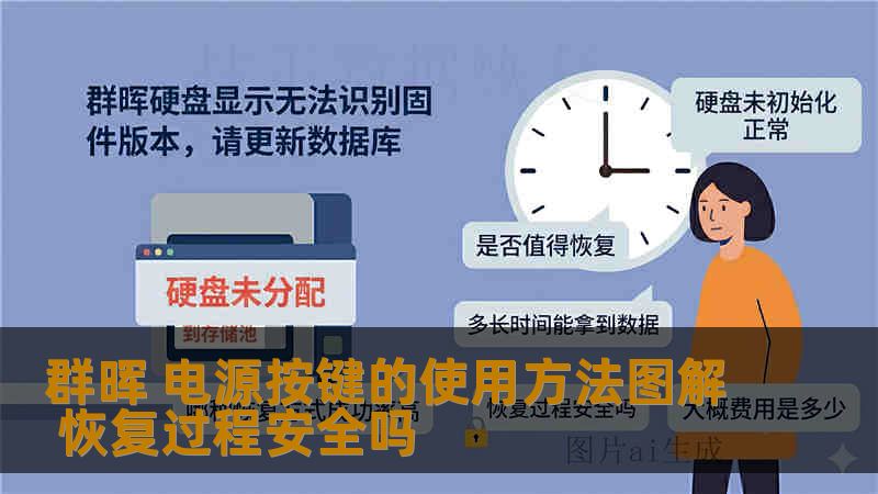 群晖 电源按键的使用方法图解 恢复过程安全吗