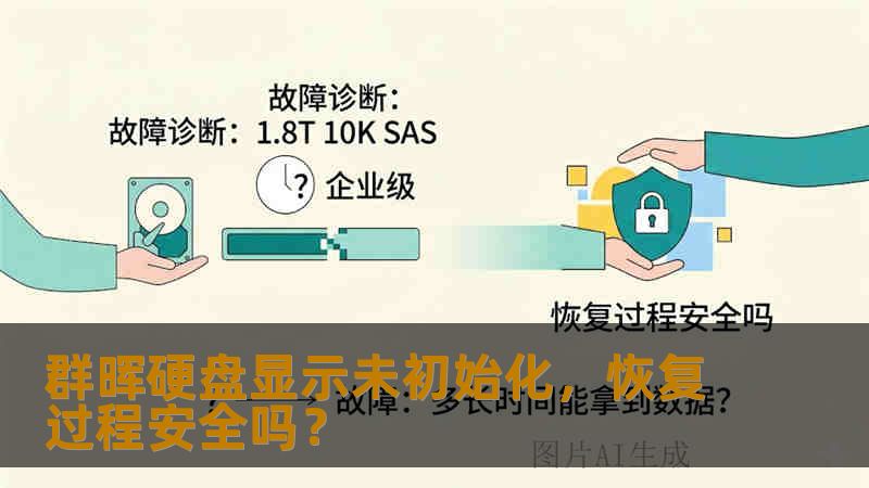 群晖硬盘显示未初始化，恢复过程安全吗？