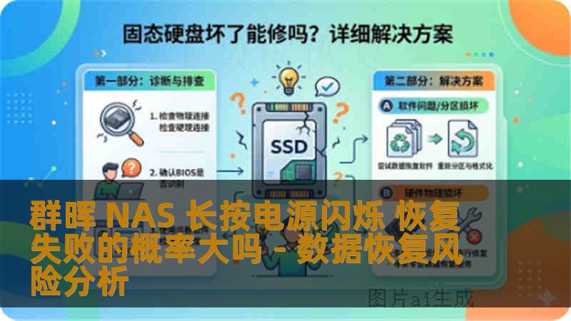群晖 NAS 长按电源闪烁 恢复失败的概率大吗 - 数据恢复风险分析