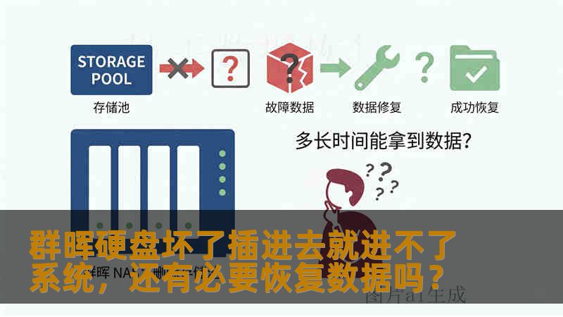 群晖硬盘坏了插进去就进不了系统，还有必要恢复数据吗？