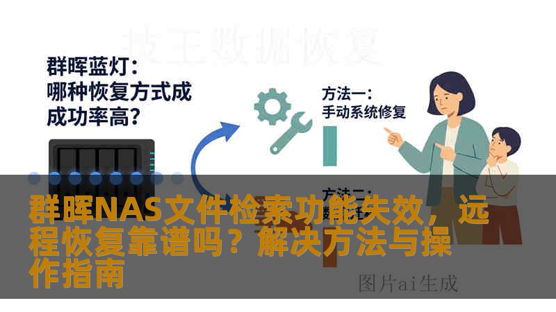 群晖NAS文件检索功能失效，远程恢复靠谱吗？解决方法与操作指南