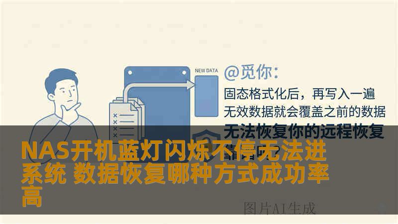 NAS开机蓝灯闪烁不停无法进系统 数据恢复哪种方式成功率高