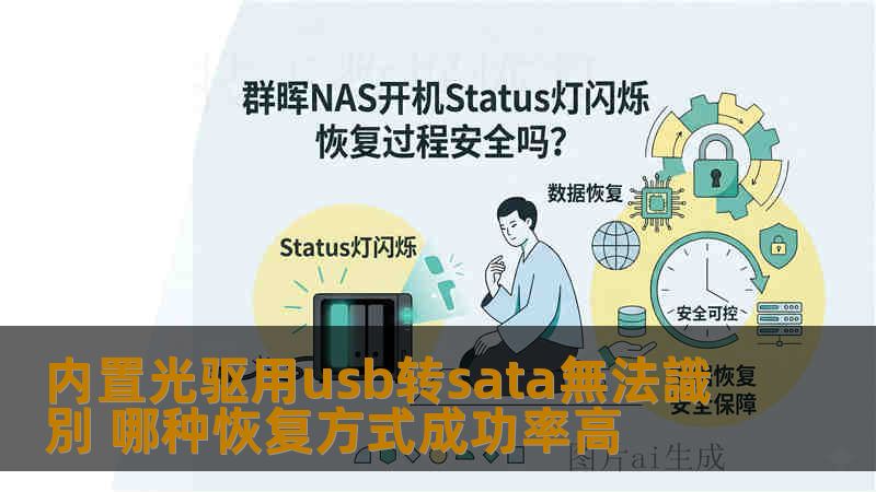 内置光驱用usb转sata無法識別 哪种恢复方式成功率高