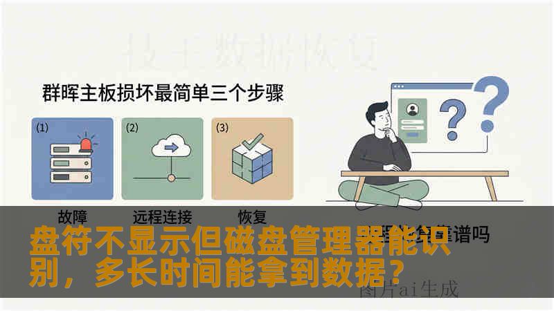 盘符不显示但磁盘管理器能识别，多长时间能拿到数据？