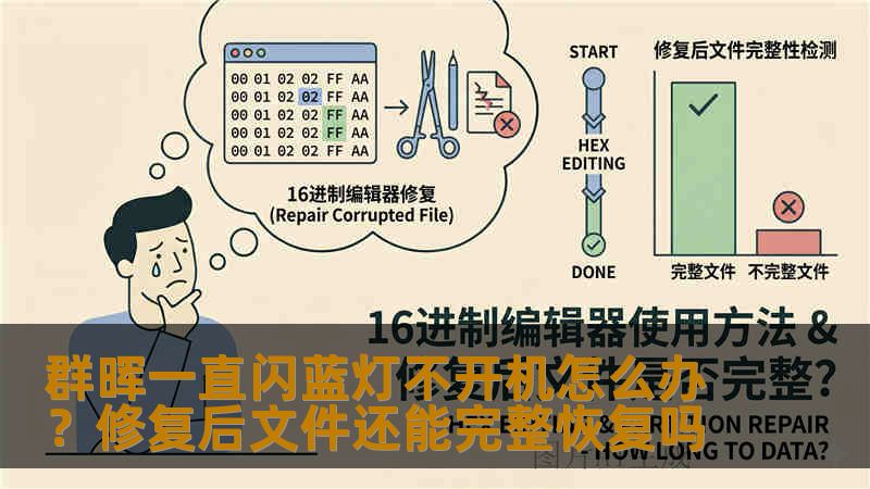 群晖一直闪蓝灯不开机怎么办？修复后文件还能完整恢复吗