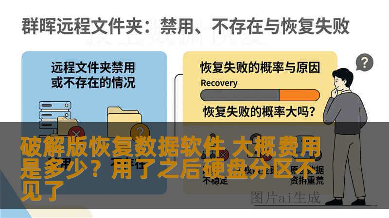 破解版恢复数据软件 大概费用是多少？用了之后硬盘分区不见了