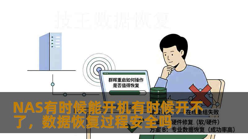 NAS有时候能开机有时候开不了，数据恢复过程安全吗