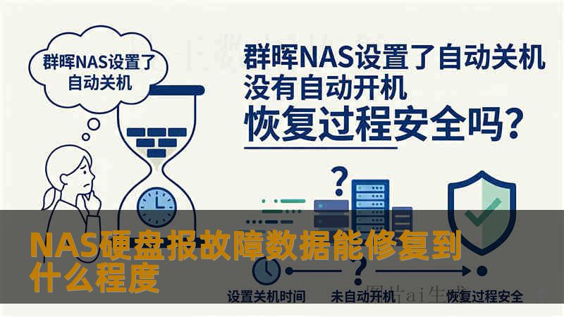 NAS硬盘报故障数据能修复到什么程度