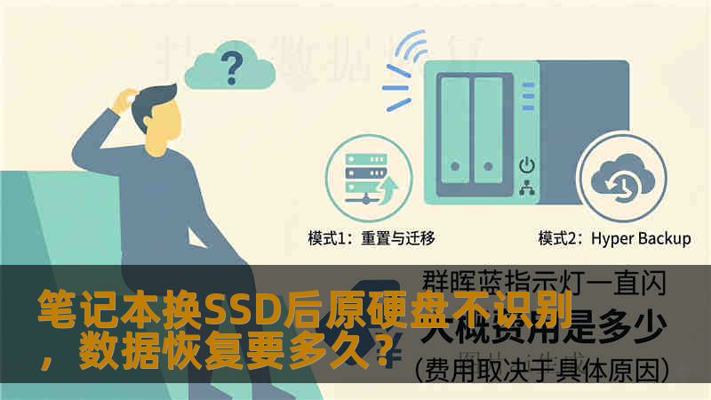 笔记本换SSD后原硬盘不识别，数据恢复要多久？