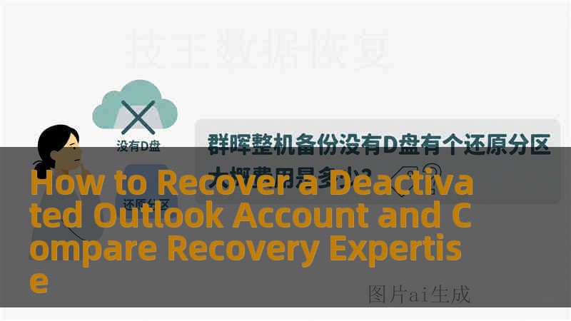 How to Recover a Deactivated Outlook Account and Compare Recovery Expertise