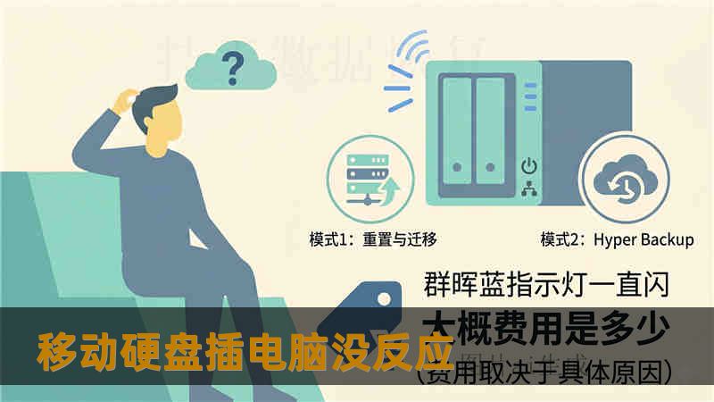 移动硬盘插电脑没反应