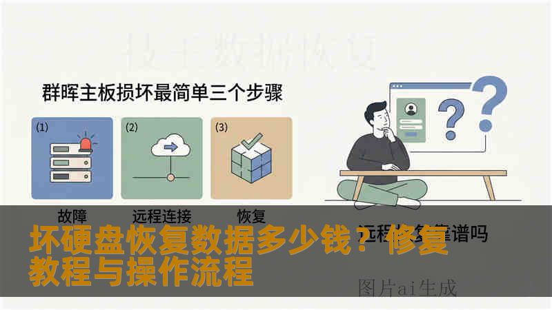 坏硬盘恢复数据多少钱？修复教程与操作流程