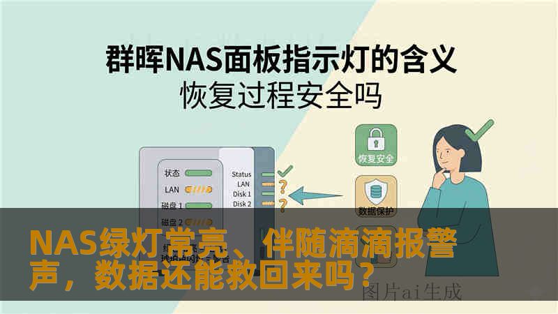 NAS绿灯常亮、伴随滴滴报警声,数据还能救回来吗? NAS绿灯常亮、伴随滴滴报警声,数据还能救回来吗?