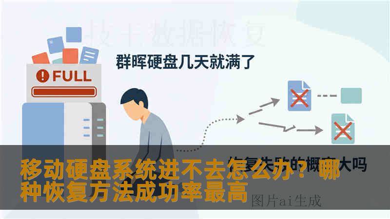 移动硬盘系统进不去怎么办？哪种恢复方法成功率最高