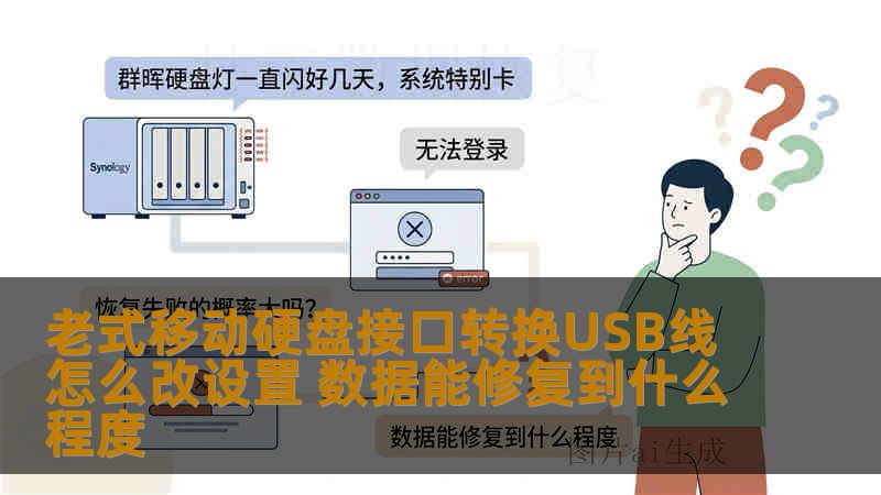 老式移动硬盘接口转换USB线怎么改设置 数据能修复到什么程度 老式移动硬盘接口转换USB线怎么改设置 数据能修复到什么程度